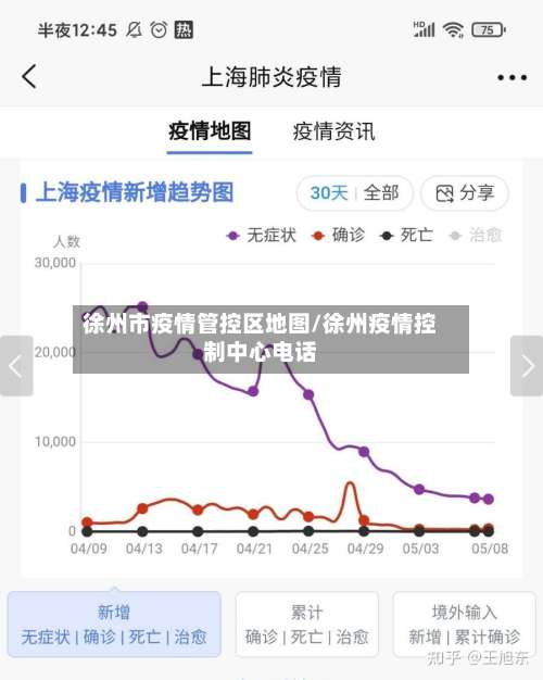 徐州市疫情管控区地图/徐州疫情控制中心电话