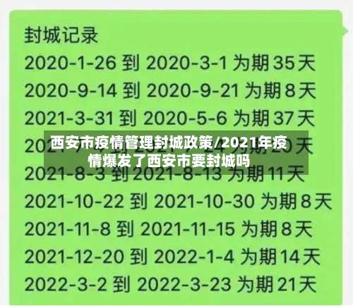 西安市疫情管理封城政策/2021年疫情爆发了西安市要封城吗