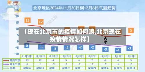 【现在北京市的疫情如何啊,北京现在疫情情况怎样】