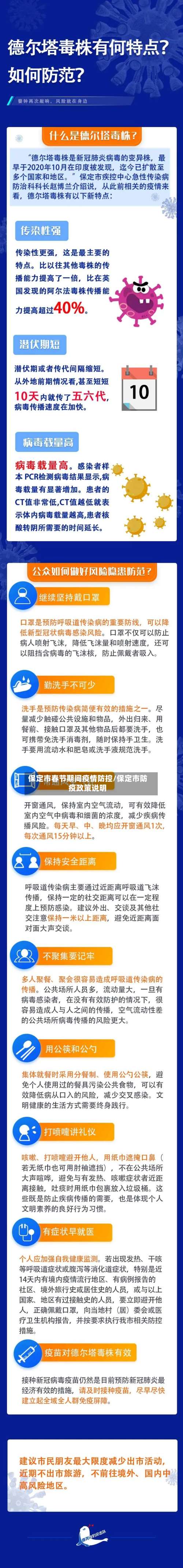 保定市春节期间疫情防控/保定市防疫政策说明-第2张图片
