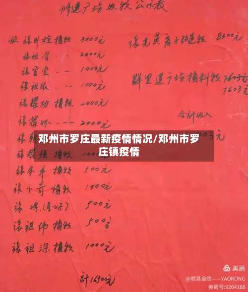 邓州市罗庄最新疫情情况/邓州市罗庄镇疫情-第2张图片