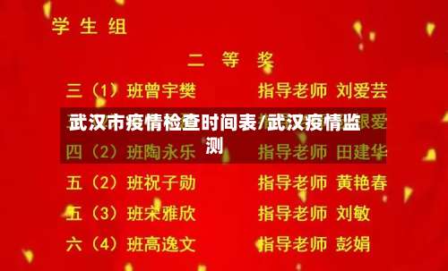武汉市疫情检查时间表/武汉疫情监测
