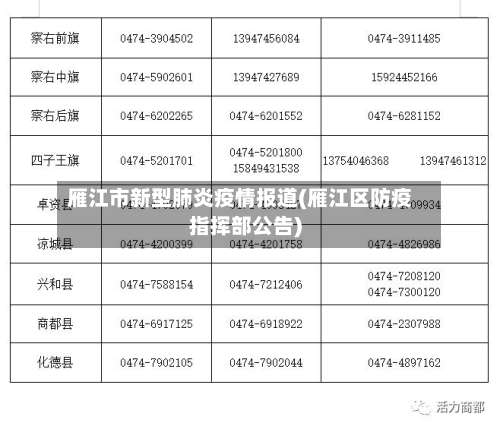 雁江市新型肺炎疫情报道(雁江区防疫指挥部公告)