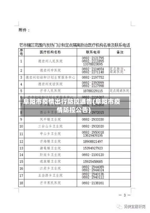 阜阳市疫情出行防控通告(阜阳市疫情防控公告)