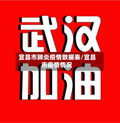 宜昌市肺炎疫情数据表/宜昌市疫情情况