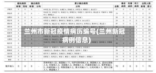 兰州市新冠疫情病历编号(兰州新冠病例信息)