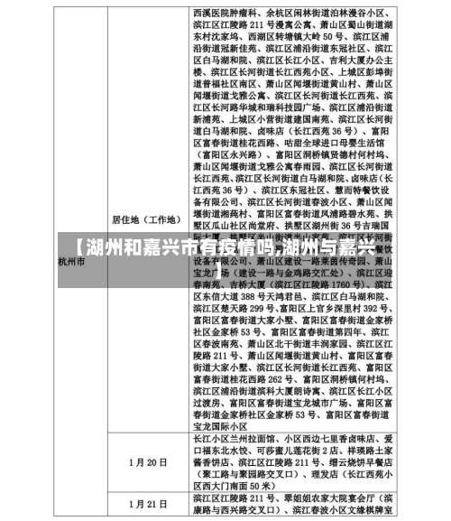 【湖州和嘉兴市有疫情吗,湖州与嘉兴】