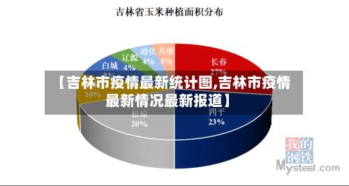 【吉林市疫情最新统计图,吉林市疫情最新情况最新报道】