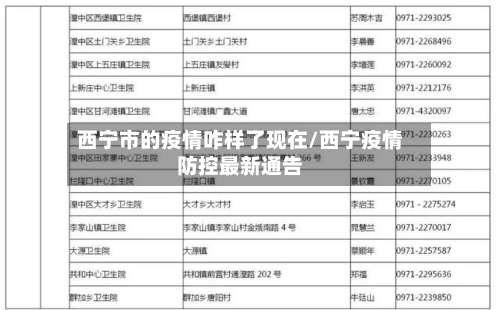 西宁市的疫情咋样了现在/西宁疫情防控最新通告