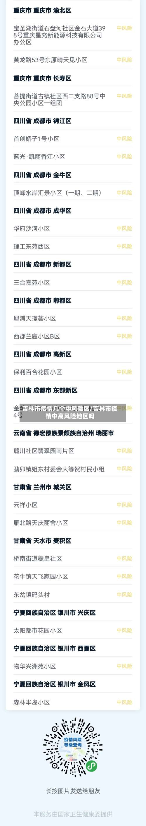 吉林市疫情几个中风险区/吉林市疫情中高风险地区吗