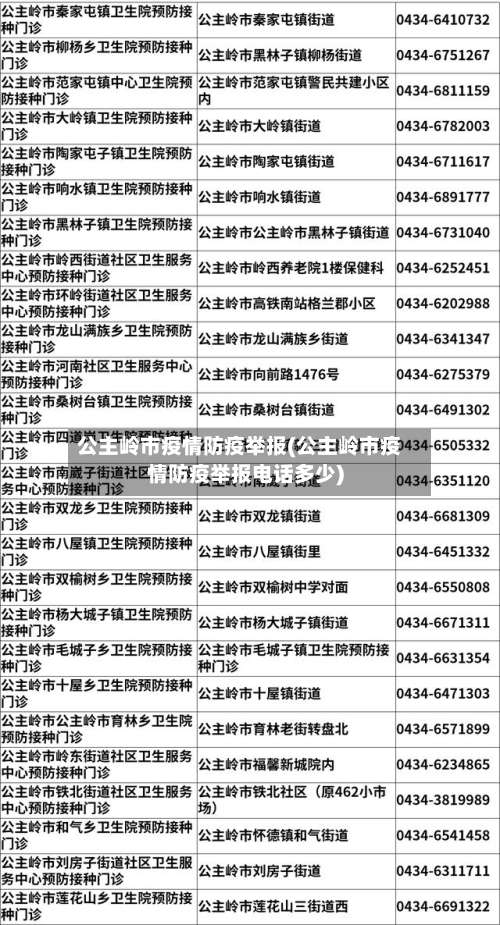 公主岭市疫情防疫举报(公主岭市疫情防疫举报电话多少)