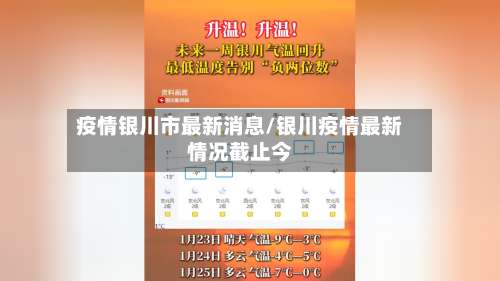 疫情银川市最新消息/银川疫情最新情况截止今