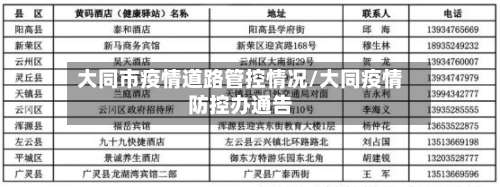 大同市疫情道路管控情况/大同疫情防控办通告