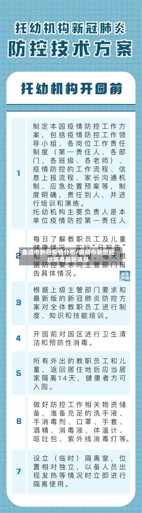 曲靖市新冠疫情分布/曲靖市新型冠状病毒最新消息