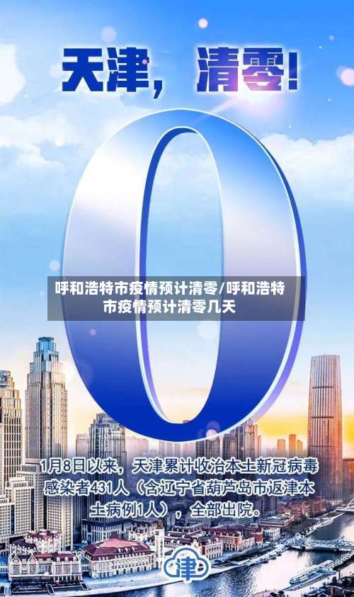 呼和浩特市疫情预计清零/呼和浩特市疫情预计清零几天