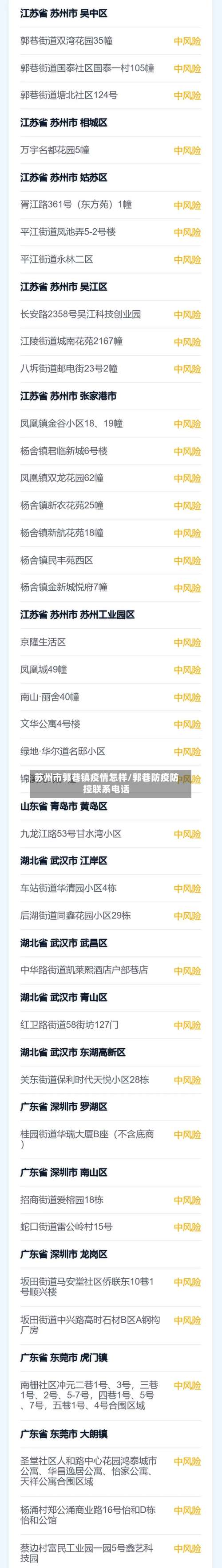 苏州市郭巷镇疫情怎样/郭巷防疫防控联系电话