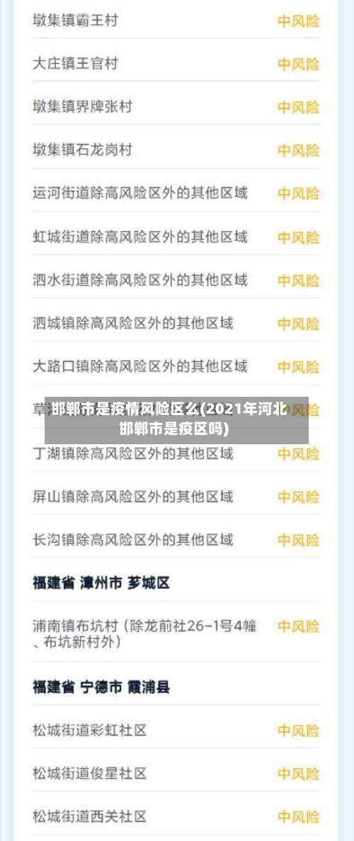 邯郸市是疫情风险区么(2021年河北邯郸市是疫区吗)-第3张图片