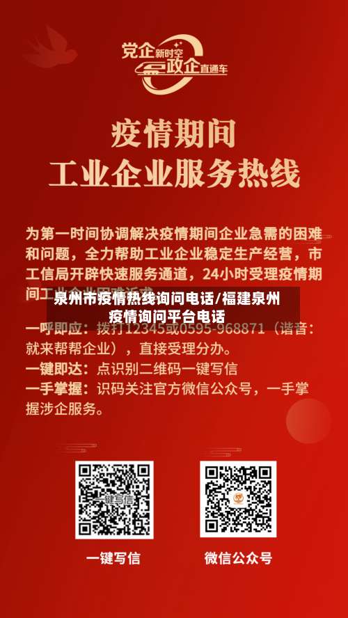 泉州市疫情热线询问电话/福建泉州疫情询问平台电话