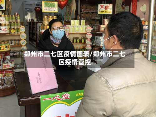 郑州市二七区疫情图表/郑州市二七区疫情管控