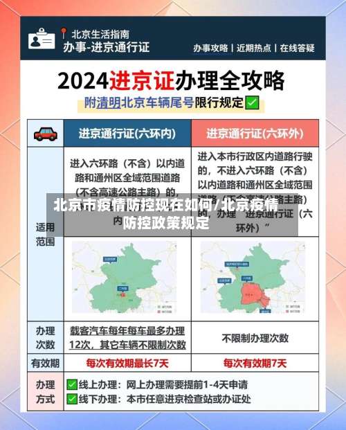 北京市疫情防控现在如何/北京疫情防控政策规定