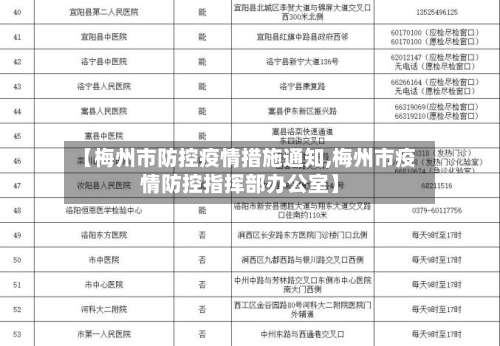 【梅州市防控疫情措施通知,梅州市疫情防控指挥部办公室】