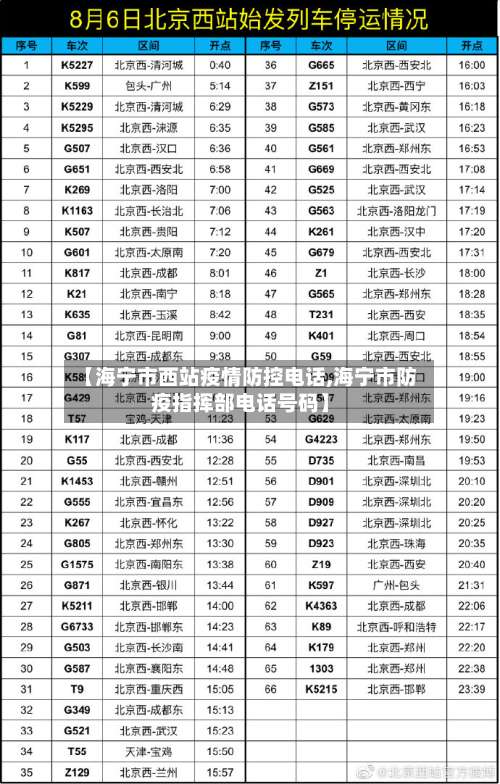 【海宁市西站疫情防控电话,海宁市防疫指挥部电话号码】