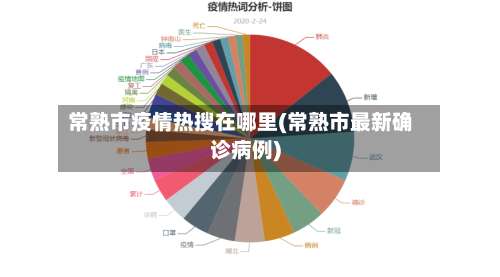 常熟市疫情热搜在哪里(常熟市最新确诊病例)