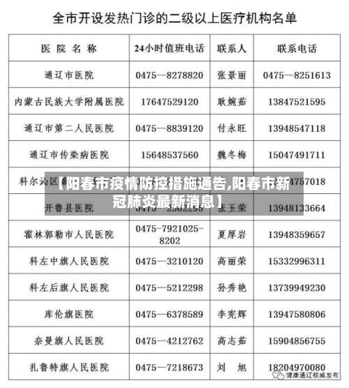【阳春市疫情防控措施通告,阳春市新冠肺炎最新消息】