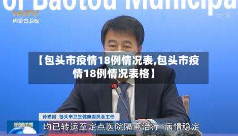 【包头市疫情18例情况表,包头市疫情18例情况表格】