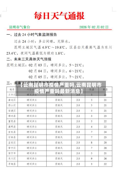 【云南昆明市疫情严重吗,云南昆明市疫情严重吗最新消息】-第2张图片