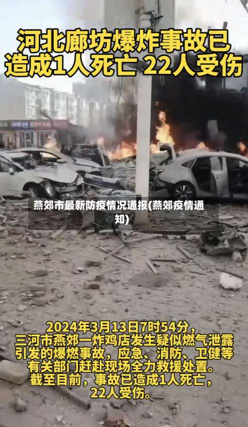 燕郊市最新防疫情况通报(燕郊疫情通知)-第2张图片