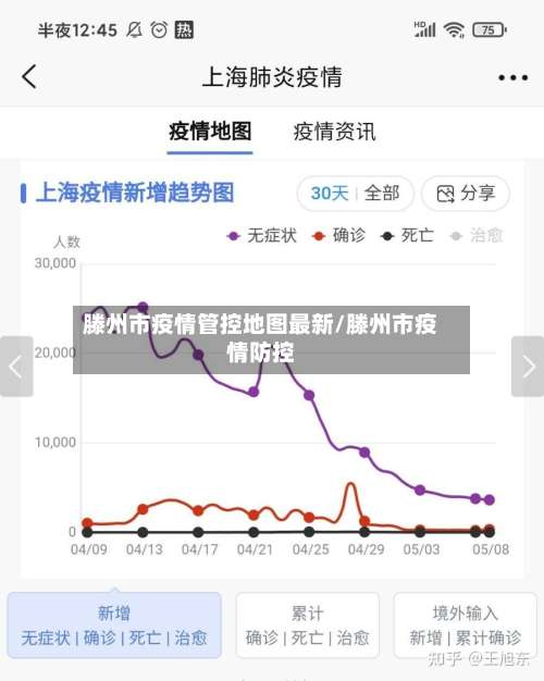 滕州市疫情管控地图最新/滕州市疫情防控