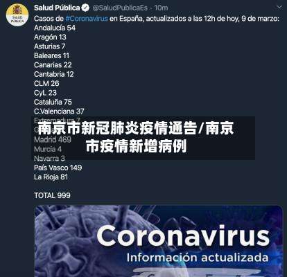 南京市新冠肺炎疫情通告/南京市疫情新增病例