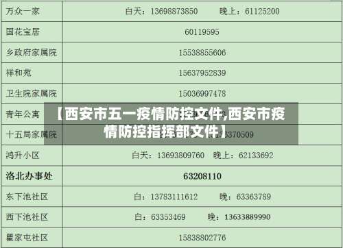 【西安市五一疫情防控文件,西安市疫情防控指挥部文件】