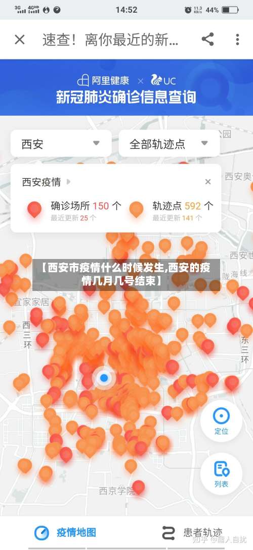 【西安市疫情什么时候发生,西安的疫情几月几号结束】