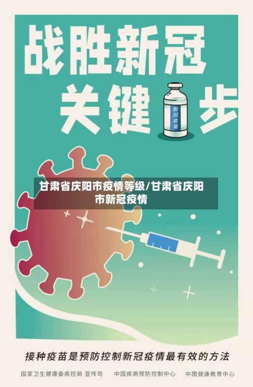 甘肃省庆阳市疫情等级/甘肃省庆阳市新冠疫情-第2张图片