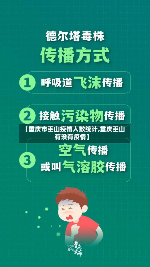 【重庆市巫山疫情人数统计,重庆巫山有没有疫情】-第2张图片