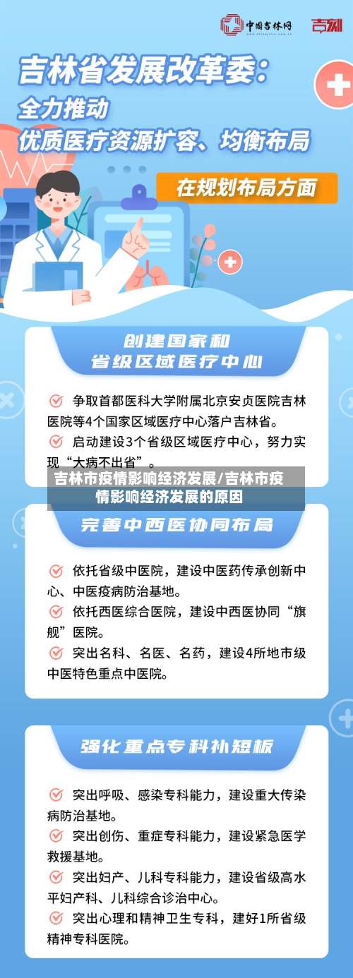 吉林市疫情影响经济发展/吉林市疫情影响经济发展的原因