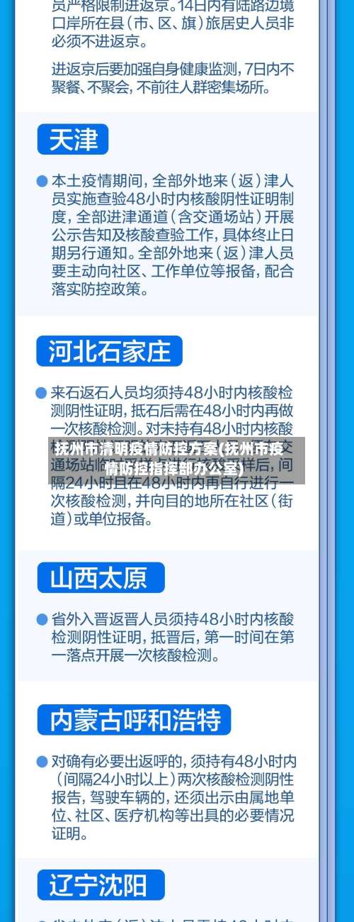 抚州市清明疫情防控方案(抚州市疫情防控指挥部办公室)