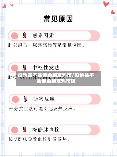 疫情会不会传染到宝鸡市/疫情会不会传染到宝鸡市区-第3张图片