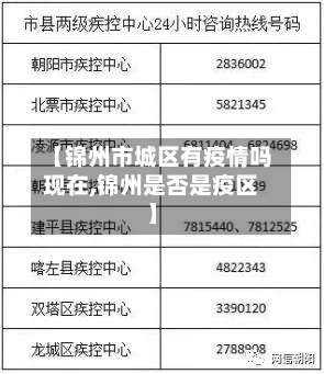 【锦州市城区有疫情吗现在,锦州是否是疫区】-第2张图片