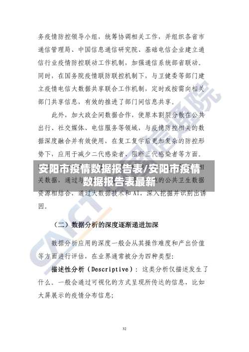 安阳市疫情数据报告表/安阳市疫情数据报告表最新