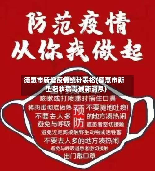 德惠市新增疫情统计表格(德惠市新型冠状病毒最新消息)