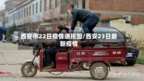 西安市22日疫情通报图/西安23日最新疫情