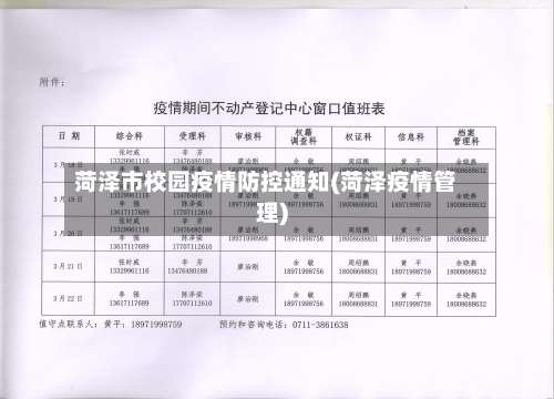 菏泽市校园疫情防控通知(菏泽疫情管理)-第2张图片