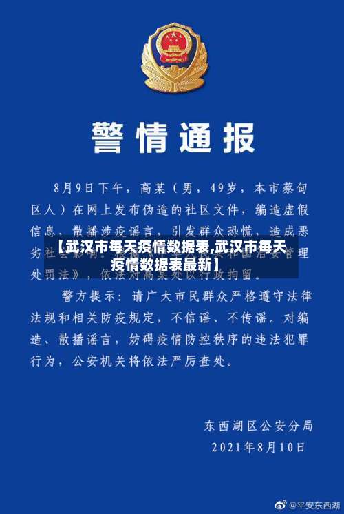 【武汉市每天疫情数据表,武汉市每天疫情数据表最新】