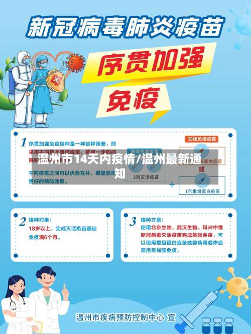 温州市14天内疫情/温州最新通知