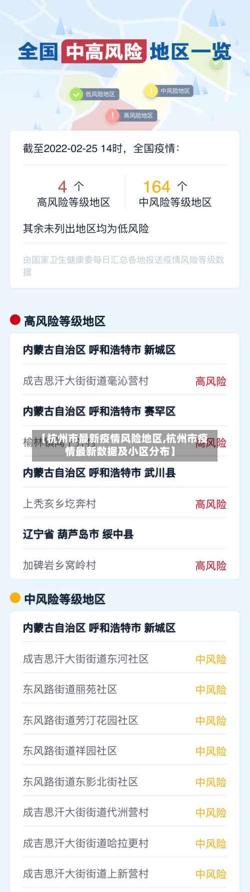 【杭州市最新疫情风险地区,杭州市疫情最新数据及小区分布】