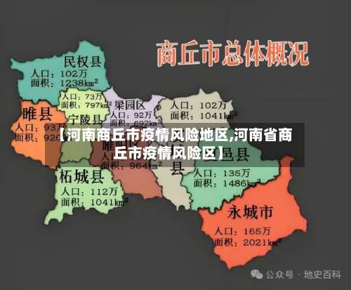 【河南商丘市疫情风险地区,河南省商丘市疫情风险区】