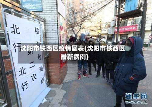 沈阳市铁西区疫情图表(沈阳市铁西区最新病例)